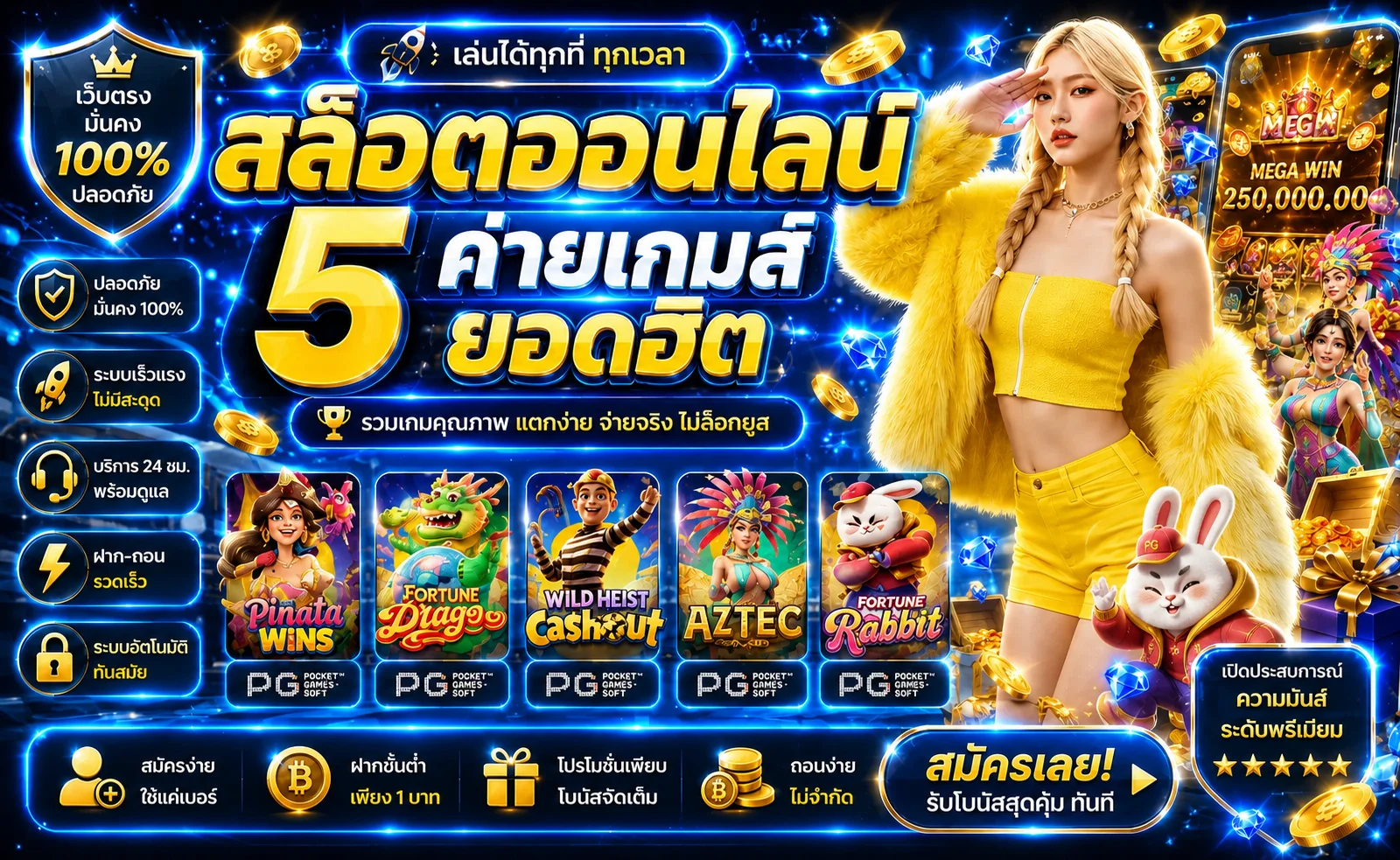 ภาพรวมเกมสล็อตจากหลายค่ายบน 168hippo
